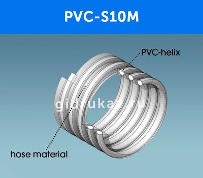 Напорно-всасывающий ПВХ рукав PVC S10M схема
