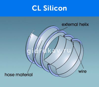 Гибкий высокотемпературный рукав CL Silicon схема