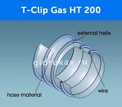 Гибкий высокотемпературный рукав T-Clip Gas HT 200 схема