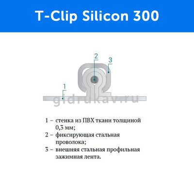 Гибкий высокотемпературный рукав T-Clip Silicon 300 схема