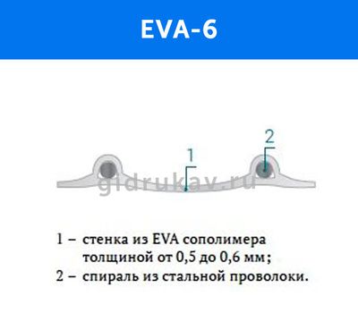 Гибкий гофрированный рукав EVA-6 схема