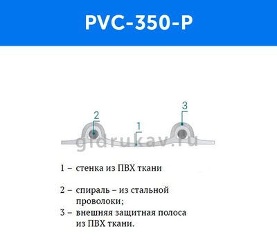 Гибкий гофрированный рукав PVC-350-P схема