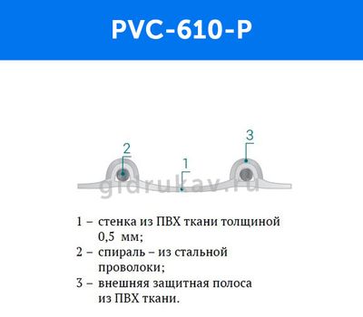 Гибкий гофрированный рукав PVC-610-P схема