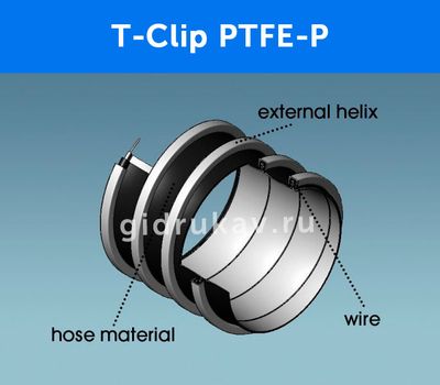 Гибкий химстойкий рукав T-Clip PTFE-P схема