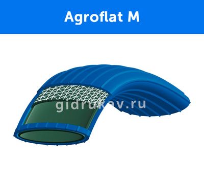Плоский Layflat ПВХ шланг Agroflat M схема
